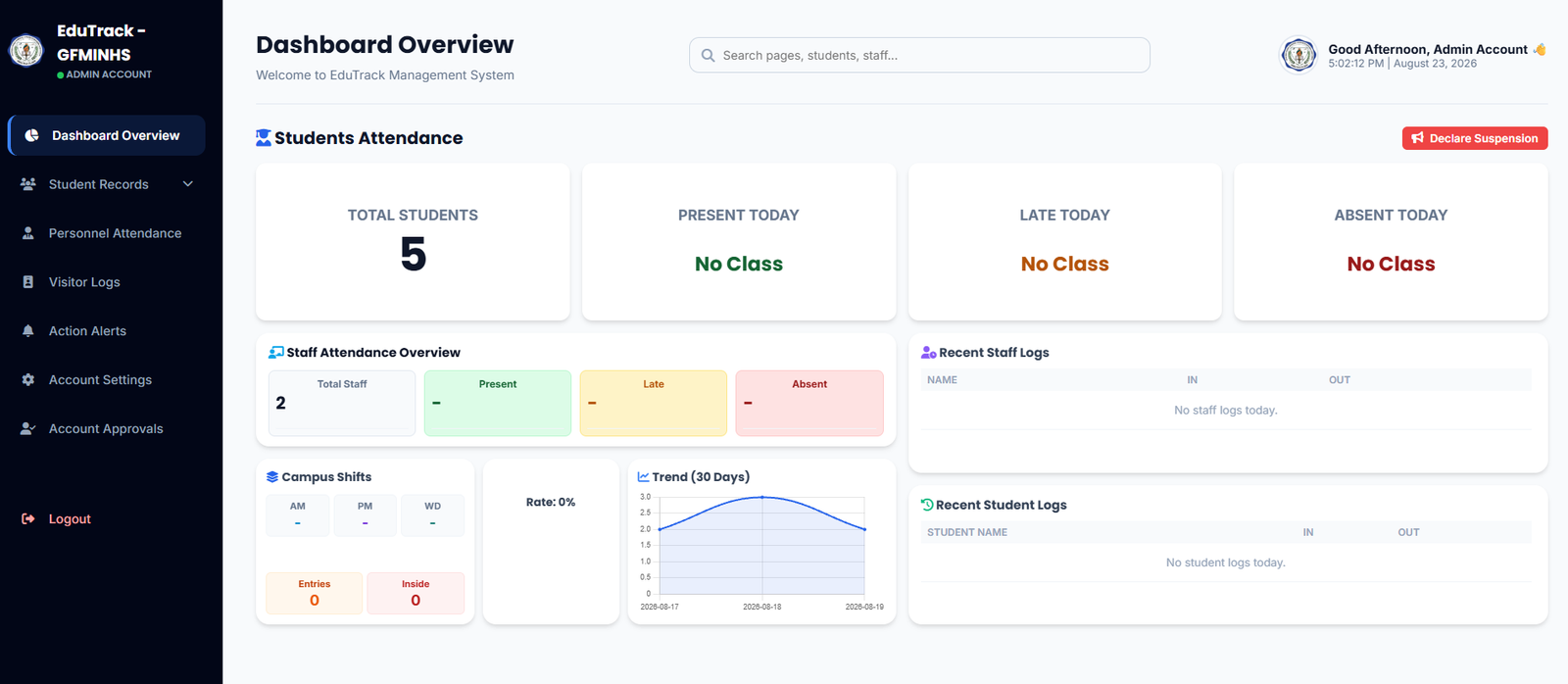 EduTrack-ph Admin Dashboard